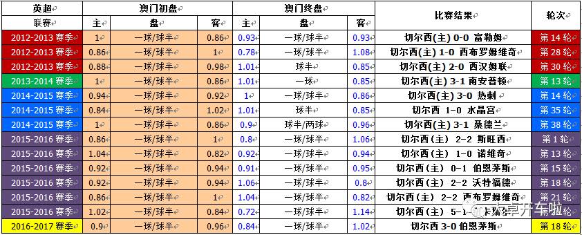 新澳门单双肖期期之奥秘，澳门单双肖期奥秘揭秘