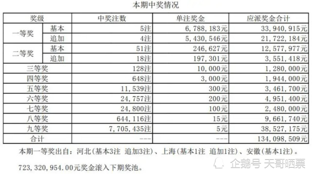 澳门六开奖号码今晚开奖结果查询表及其背后的故事，澳门六开奖号码今晚结果查询表，背后的故事揭秘