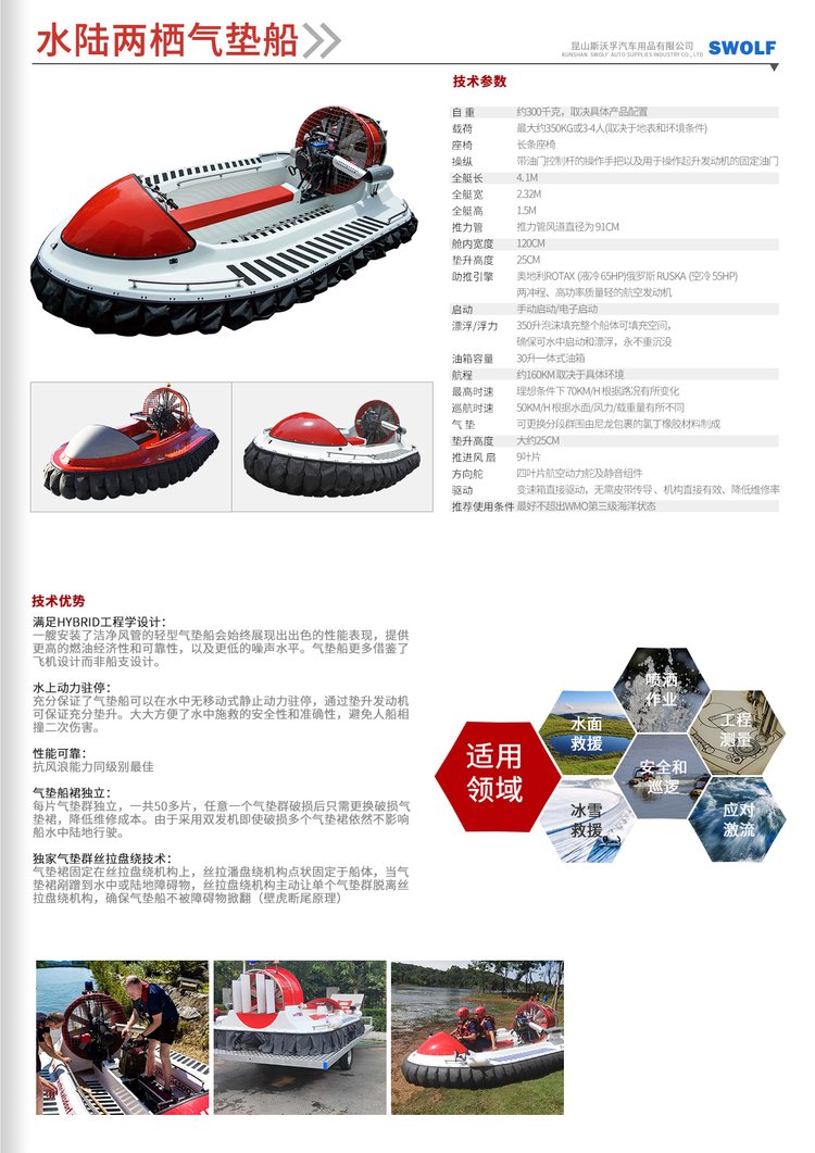 气垫船的价格及其相关因素探讨，气垫船价格及其影响因素解析