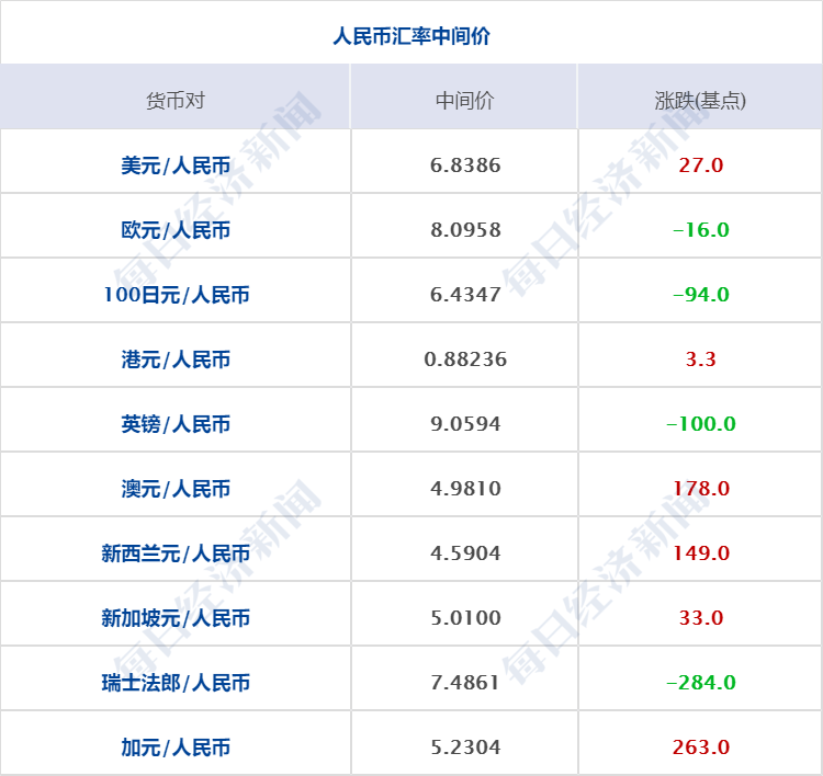 西部战区今日新闻简报，西部战区今日新闻简报概览