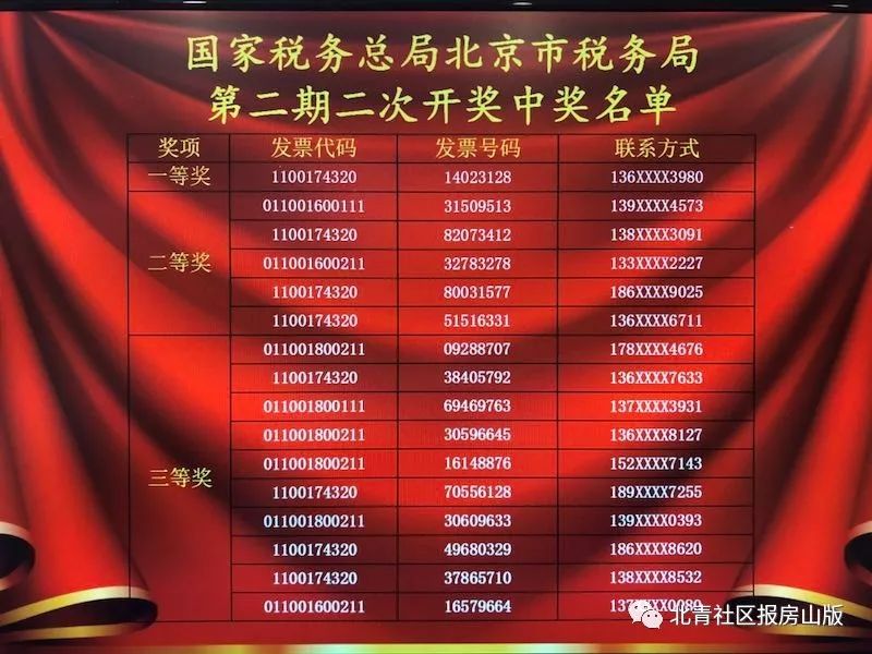 澳门马站最快开奖名单，揭秘彩票背后的秘密，澳门马站彩票开奖名单揭秘，探寻背后的秘密真相
