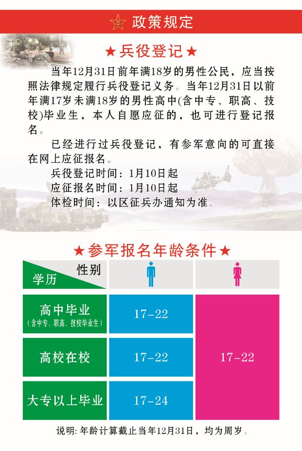 关于我国2020年强制征兵的深度解读，我国2020年强制征兵深度解读，政策背景与影响分析