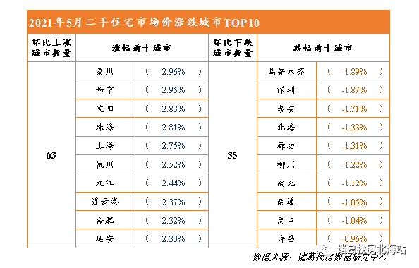 二零二三年一月六号的重大新闻五条，二零二三年一月六号重大新闻概览，五条最新消息标题，（标题建议），二零二三年一月六号重大新闻回顾，五大头条资讯