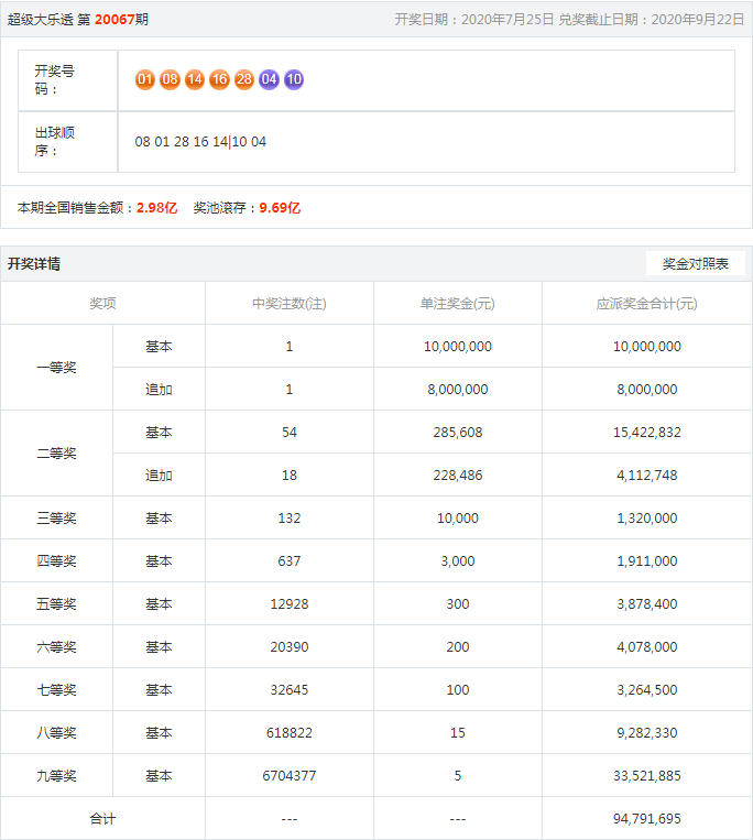 澳彩平肖王中王一肖一吗——彩票文化中的独特现象，彩票文化中的独特现象，澳彩平肖王中王一肖一吗揭秘