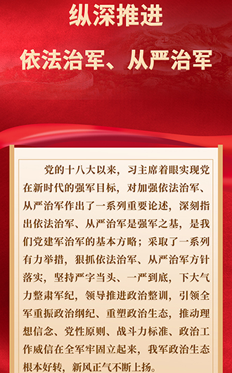 部队管理依法从严，构建现代化军事管理体系的必要路径，部队管理依法从严，现代化军事管理体系建设的必由之路