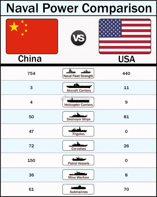 马公舰与厦门舰实力对比研究，马公舰与厦门舰实力对比研究分析
