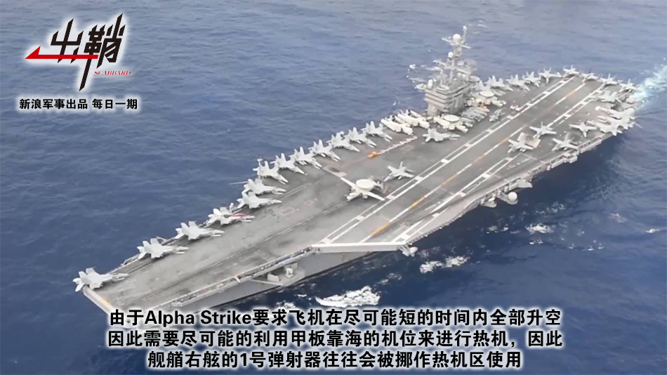 航母的攻击能力，多维度解析现代海军力量的核心，现代海军力量核心，航母多维攻击能力深度解析