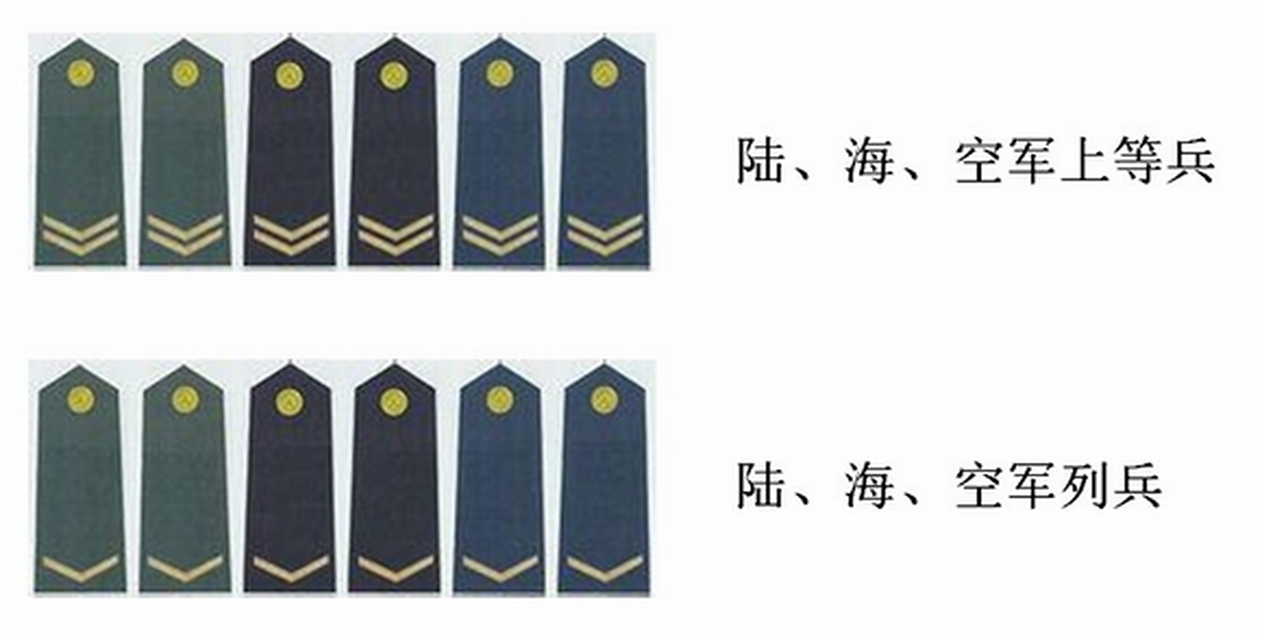 中国现役军服制式，历史演变与现代特征，中国现役军服制式，历史演变与现代特色概览