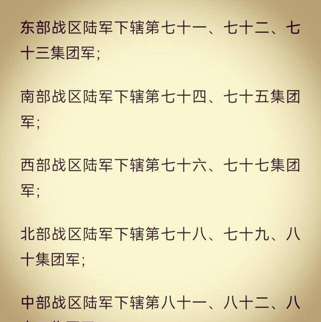 中国陆军集团军的多维面貌，超越单一的陆地力量，中国陆军集团军的多维面貌，超越陆地力量的多维发展之路