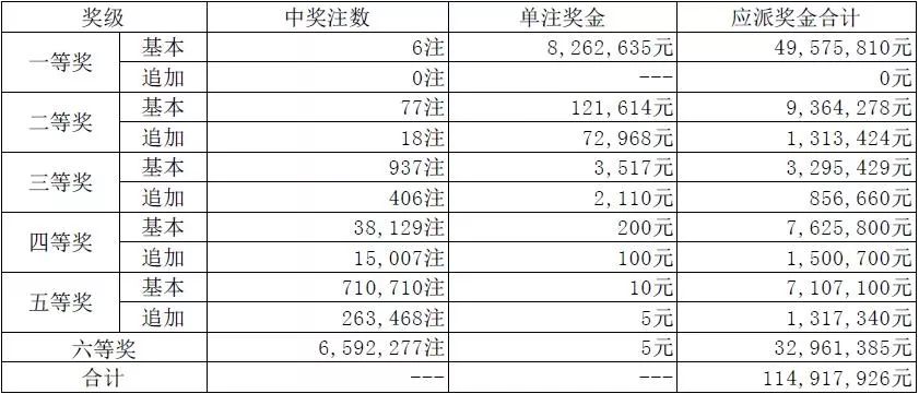澳门码开奖最快结果——探索与解析，澳门码开奖结果快速探索与解析