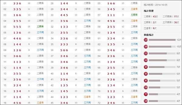 澳门牛仔最快开奖结果——探索彩票世界的速度与激情，澳门牛仔彩票开奖探索，速度与激情的彩票世界