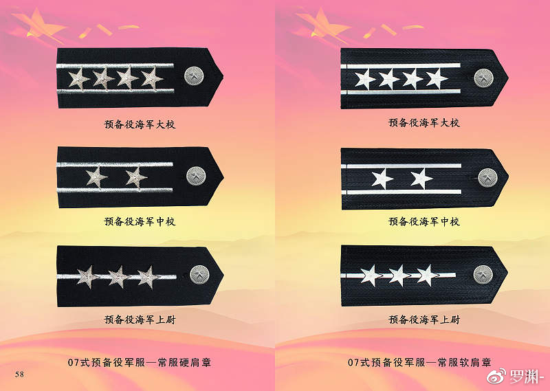 预备役部队的军衔与番号，探究其意义与重要性，预备役部队军衔与番号，意义与重要性探究