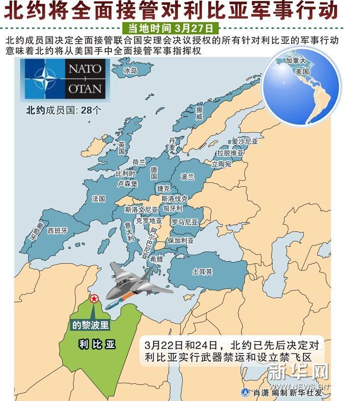 北约海军演意图深度解析，北约海军演意图深度解析，战略动向与行动策略探讨