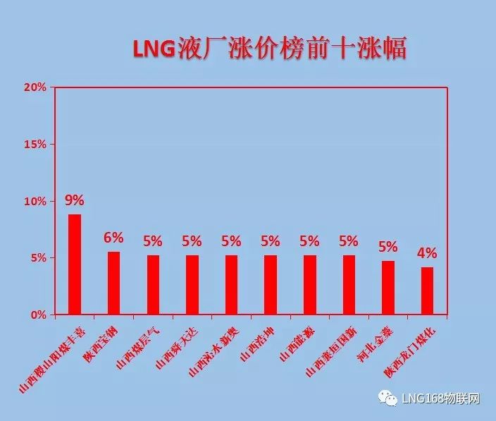 对比研究，探讨西北风数据与075型数据的差异与联系，西北风数据与075型数据差异与联系对比研究