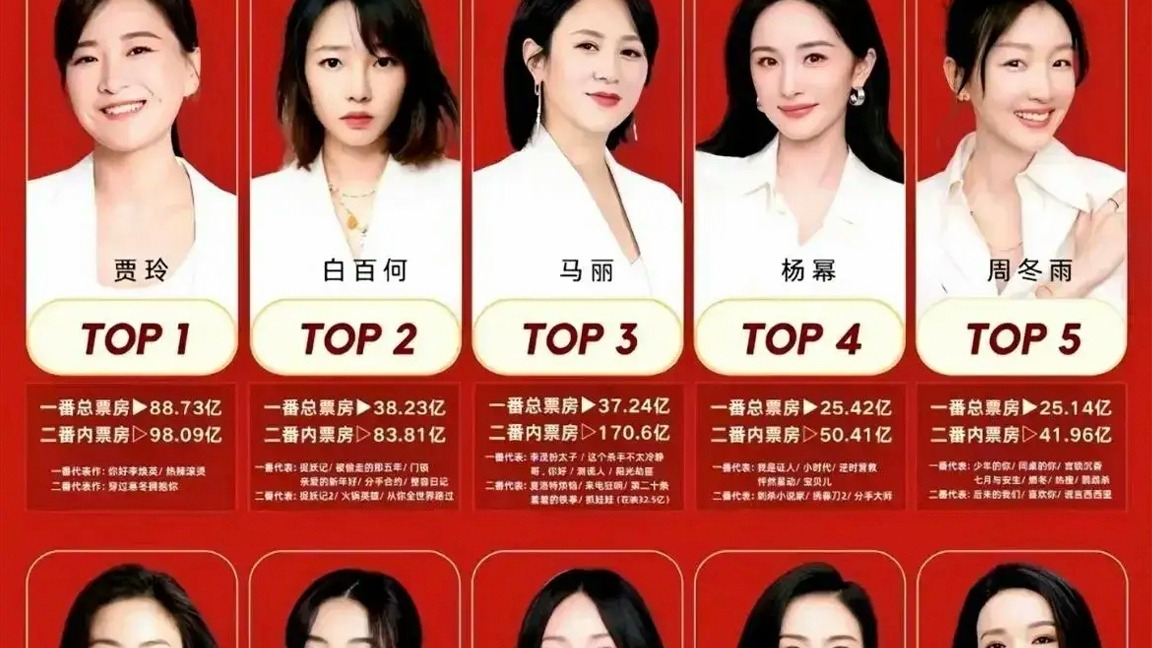 央视女主持人漂亮排名，美丽与智慧并存的风采，央视女主持人美貌与智慧并存的风采排名