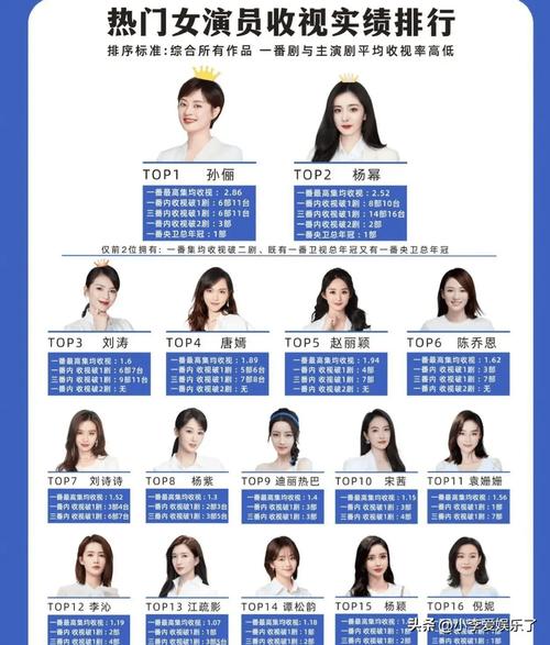 央视女主持人漂亮排名,美丽与智慧并存的风采,央视女主持人美貌与智慧并存的风采排名