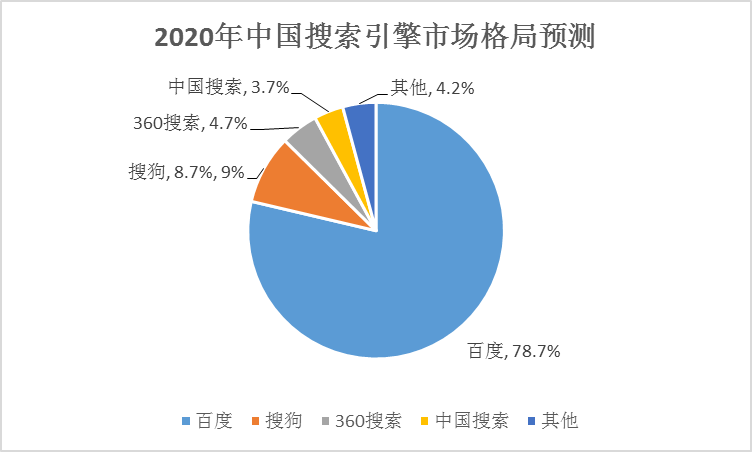 深度解析与展望