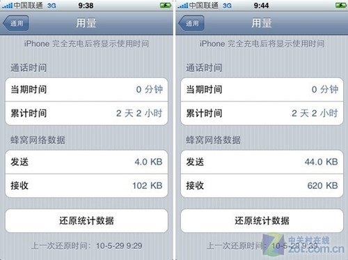 Uc澳门六开奖记录最快，探索与解析，Uc澳门六开奖记录最新探索与解析