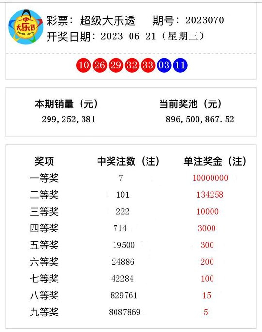 揭秘香港今晚开奖记录，探索彩票背后的秘密与机遇，香港彩票开奖记录揭秘，探索背后的秘密与机遇