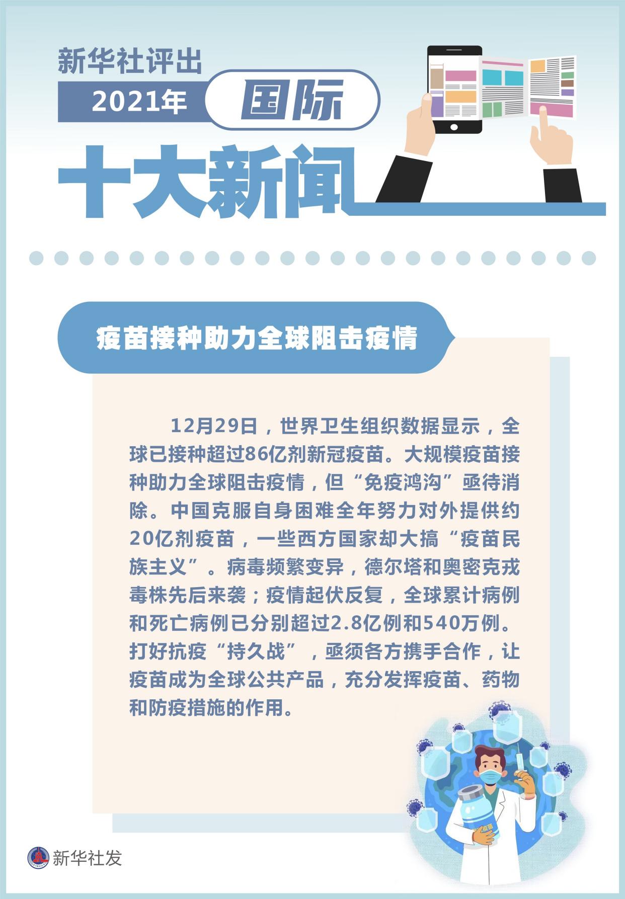 国际新闻大事20条回顾与展望（2021年），全球焦点，国际新闻大事回顾与展望（2021年精选二十条）