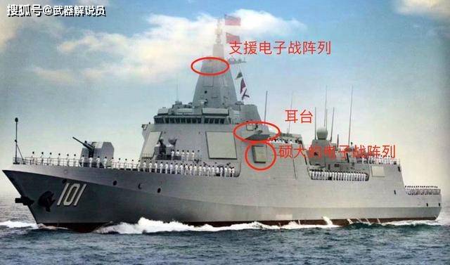 昆仑舰与055驱逐舰，对比研究及探讨，昆仑舰与055驱逐舰深度对比及探讨