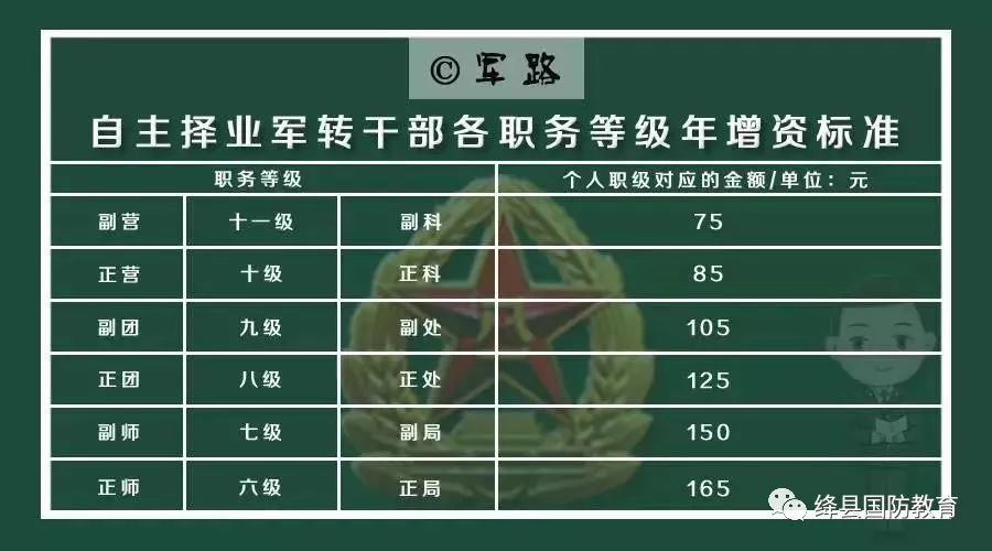 白主择业军转论坛，探索与启示，白主择业军转论坛，探索与启示之路