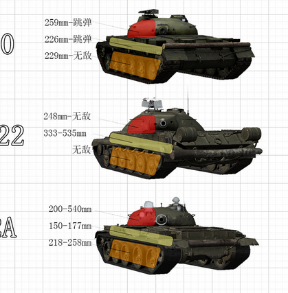 关于改版后62A和140工程哪个更好的探讨，改版后62A与140工程对比，哪个更胜一筹？
