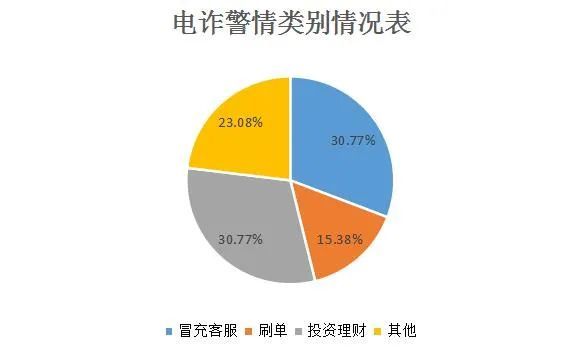 2022年2月21日台湾最新消息今天，台湾最新消息今日（2月21日）概况更新