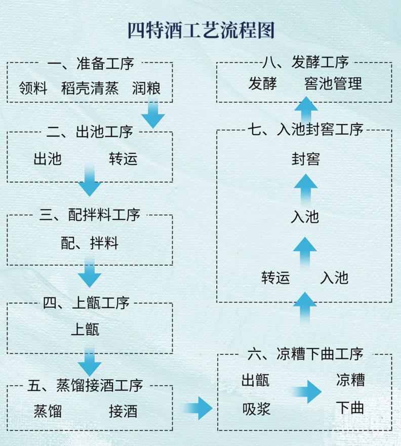 四肖八码期期准中特精选——揭秘彩票预测的奥秘,揭秘彩票预测奥秘,四肖八码期期准中特精选