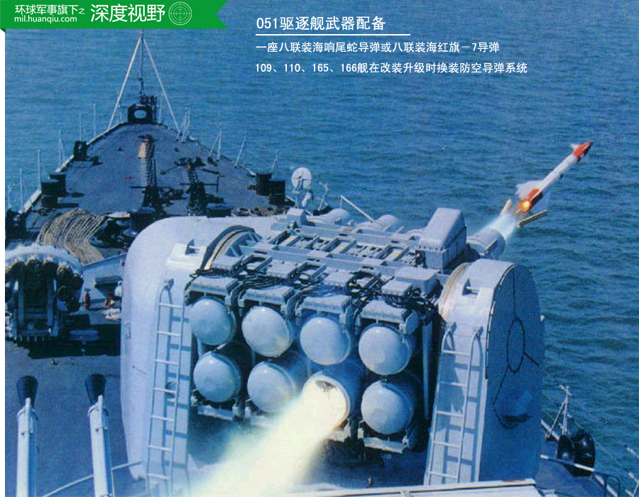 关于我国海军051C型导弹驱逐舰改装计划方案B的研究与探讨,我国海军051C型导弹驱逐舰改装计划方案B深度解析与探讨