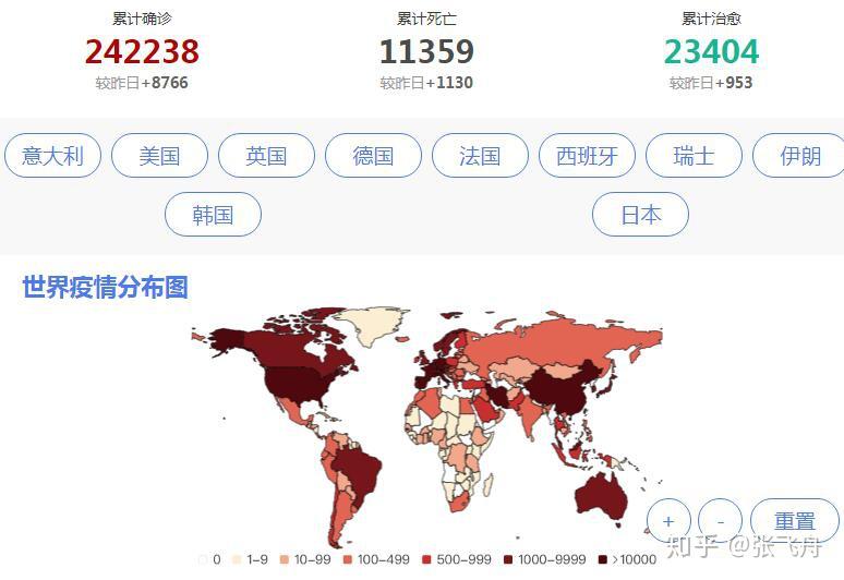 最新消息与全球疫情动态，全球最新疫情消息与动态概览