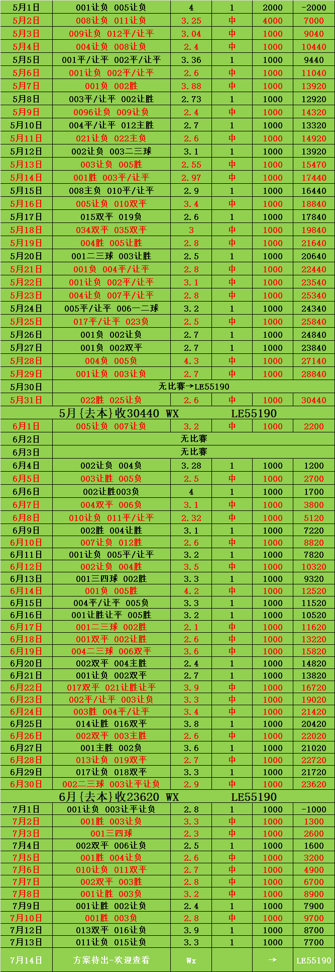 香港免费六会彩开奖结果——揭秘与探讨，香港免费六会彩开奖结果揭秘，开奖背后的秘密与探讨