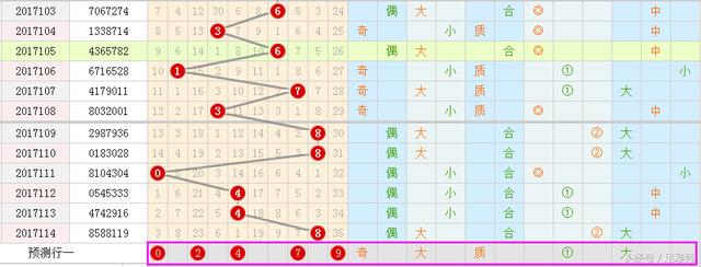王中王115期平特一肖,揭秘彩票背后的秘密,揭秘彩票王中王115期平特一肖背后的秘密