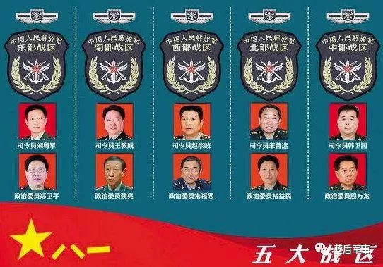 战区司令员,权力与职责的探究,战区司令员,权力与职责的深度剖析