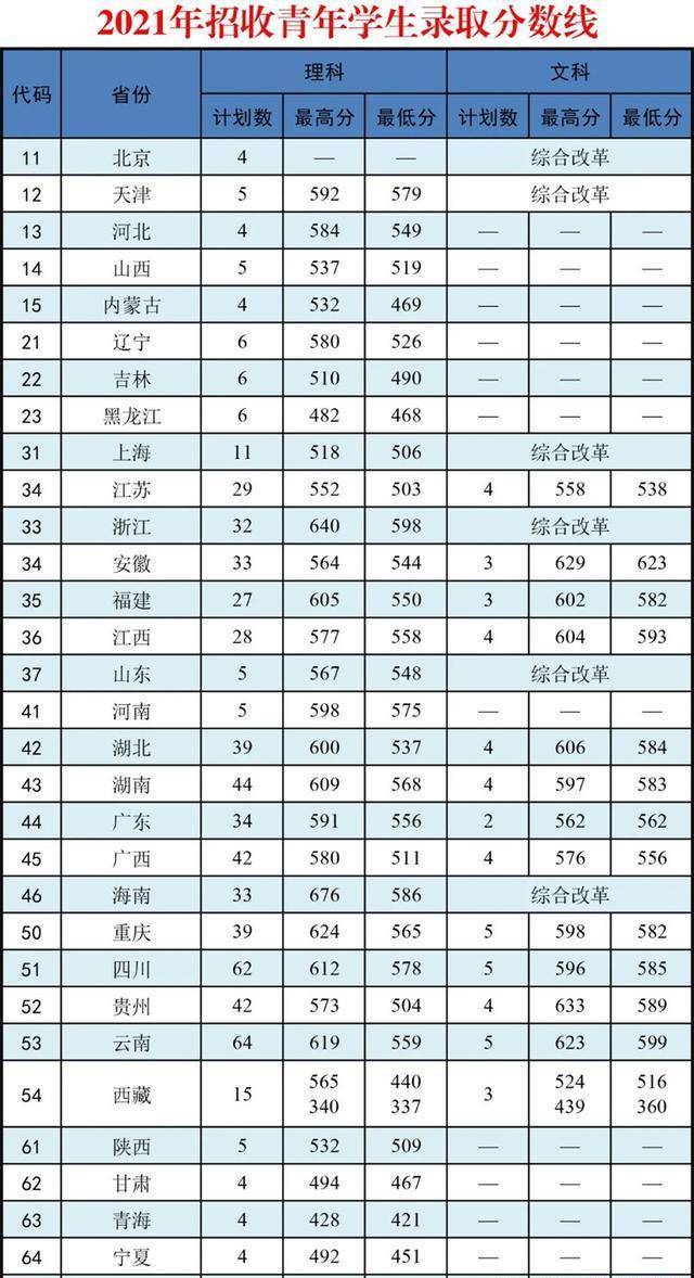 成都警官学院是几本,深度解读学院背景与发展,成都警官学院背景与发展,深度解读学院是几本院校及发展历程
